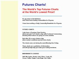 Go to: Futures Charts.