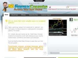 Go to: The Most Accurate Forex Forecasting On The Net!