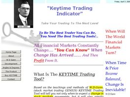 Go to: Keytime Trading Indicator.