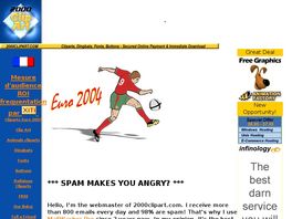 Go to: 2000 Clipart.