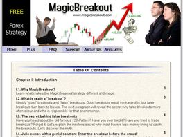 Go to: Magicbreakout Trading Strategy