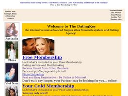 Go to: Dating,Online Romance,Matchmaking, And Marriage.