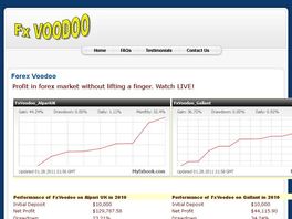 Go to: Fxvoodoo-forex Auto Trading Robot