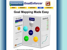 Go to: Visual Goal Planning Software.