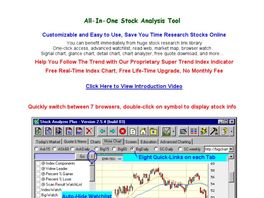 Go to: Stock Analyzer Software
