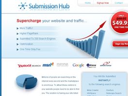 Go to: Submission Hub