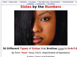 Go to: Learn About 50 Different Types Of Sistas That Brothas Love To H-a-t-e!