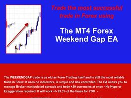Go to: The Mt4 Forex Weekend Gap Ea. Active Affiliates Get It Free